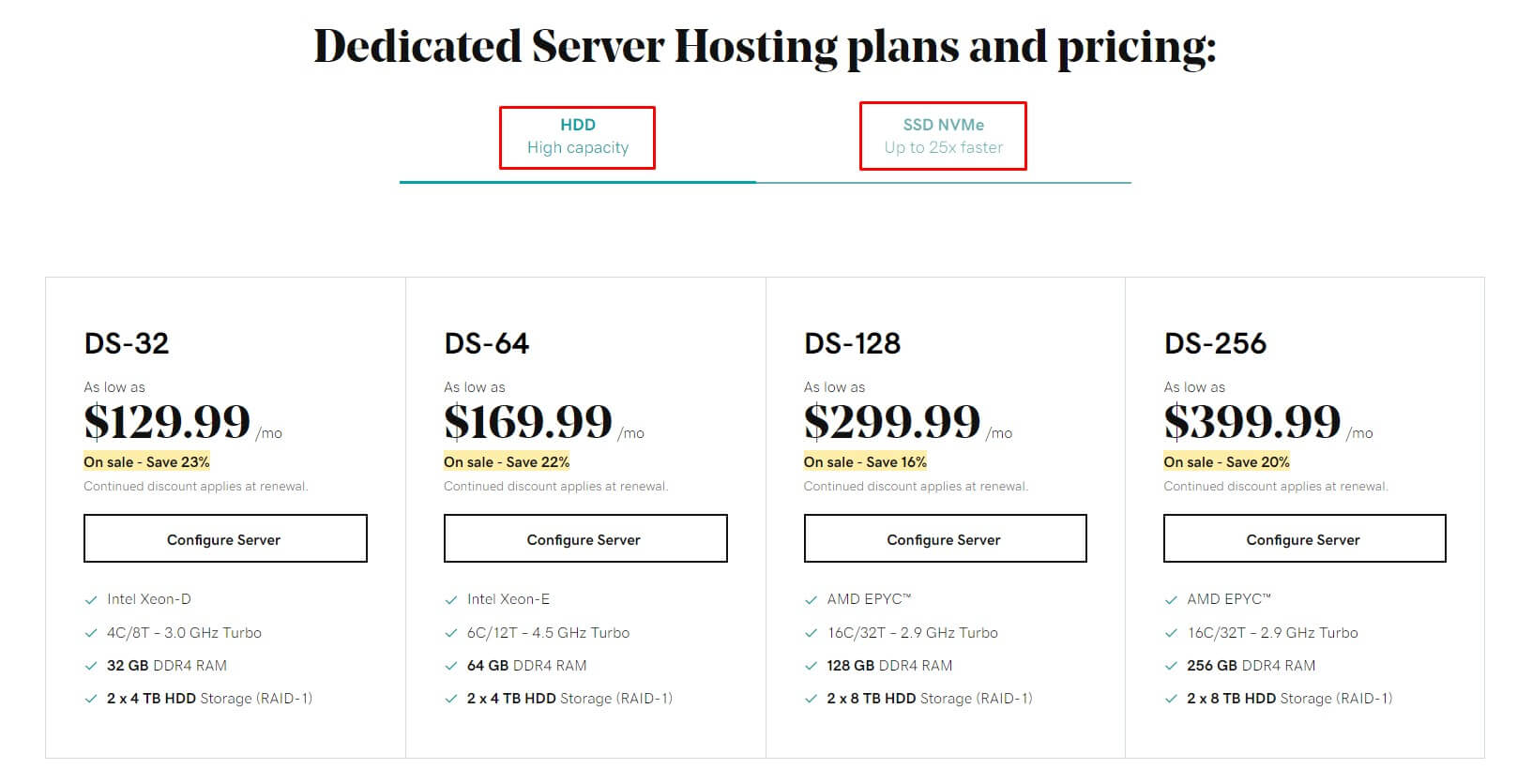 dedicated server hosting plans of godaddy